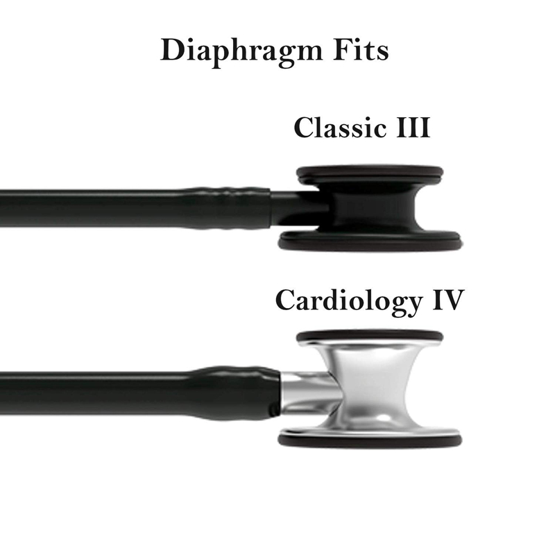 Zestaw części zamiennych do st – Silicone Ear Tip Replacement recenzja i cena