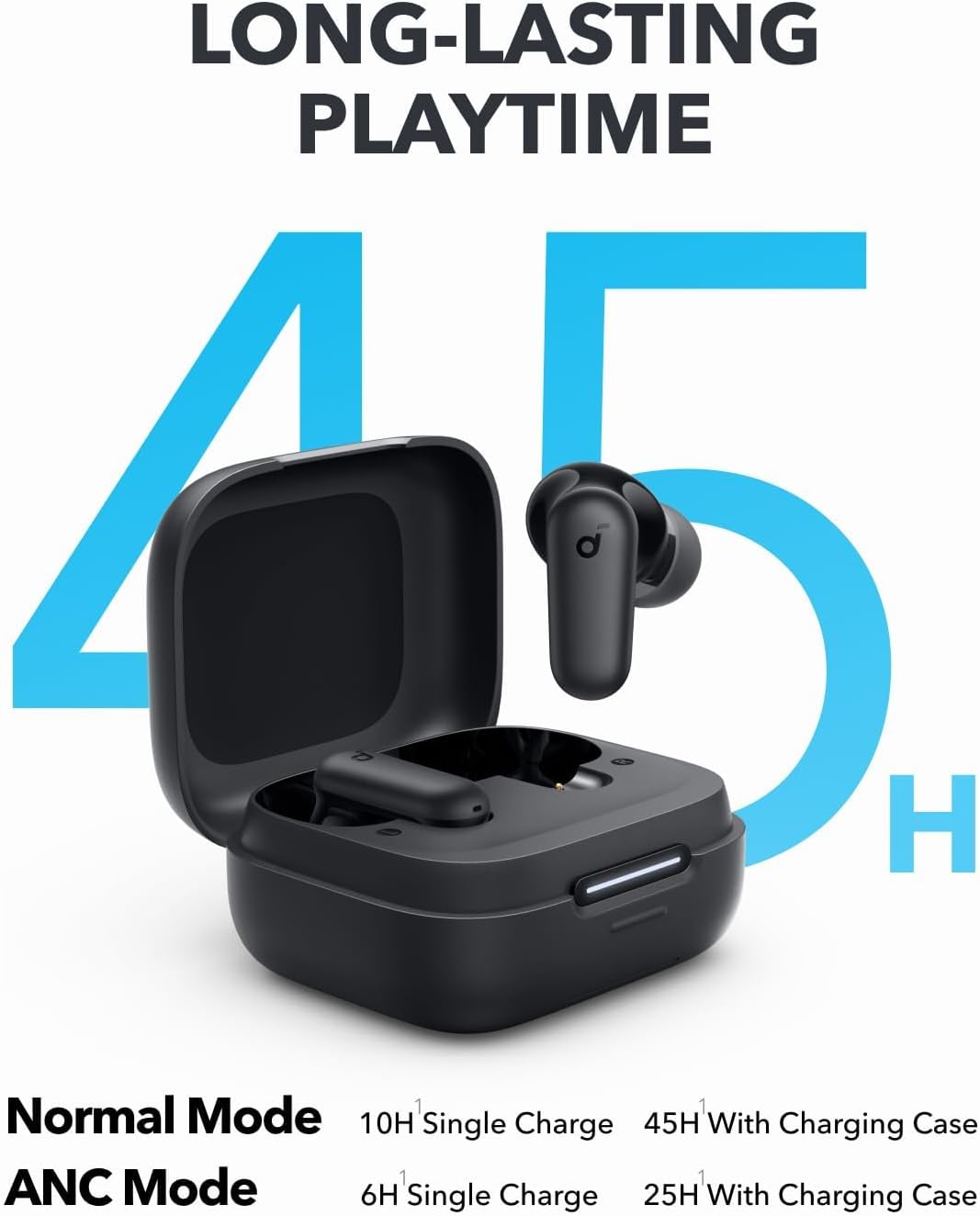 Słuchawki Bluetooth Anker Soun – Usb C Earphone recenzja i cena