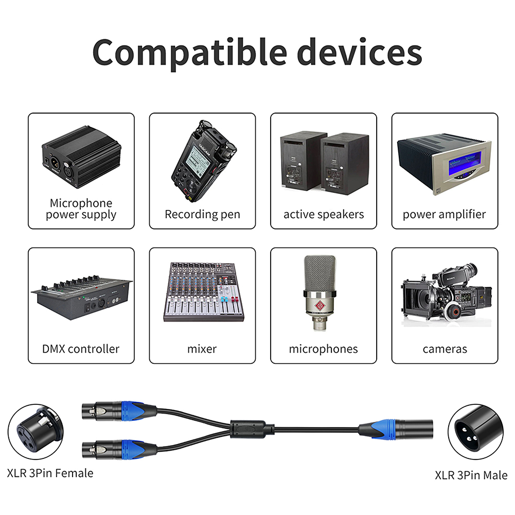 Kabel rozdzielający XLR Y, 50  – Audio Splitter Y recenzja i cena