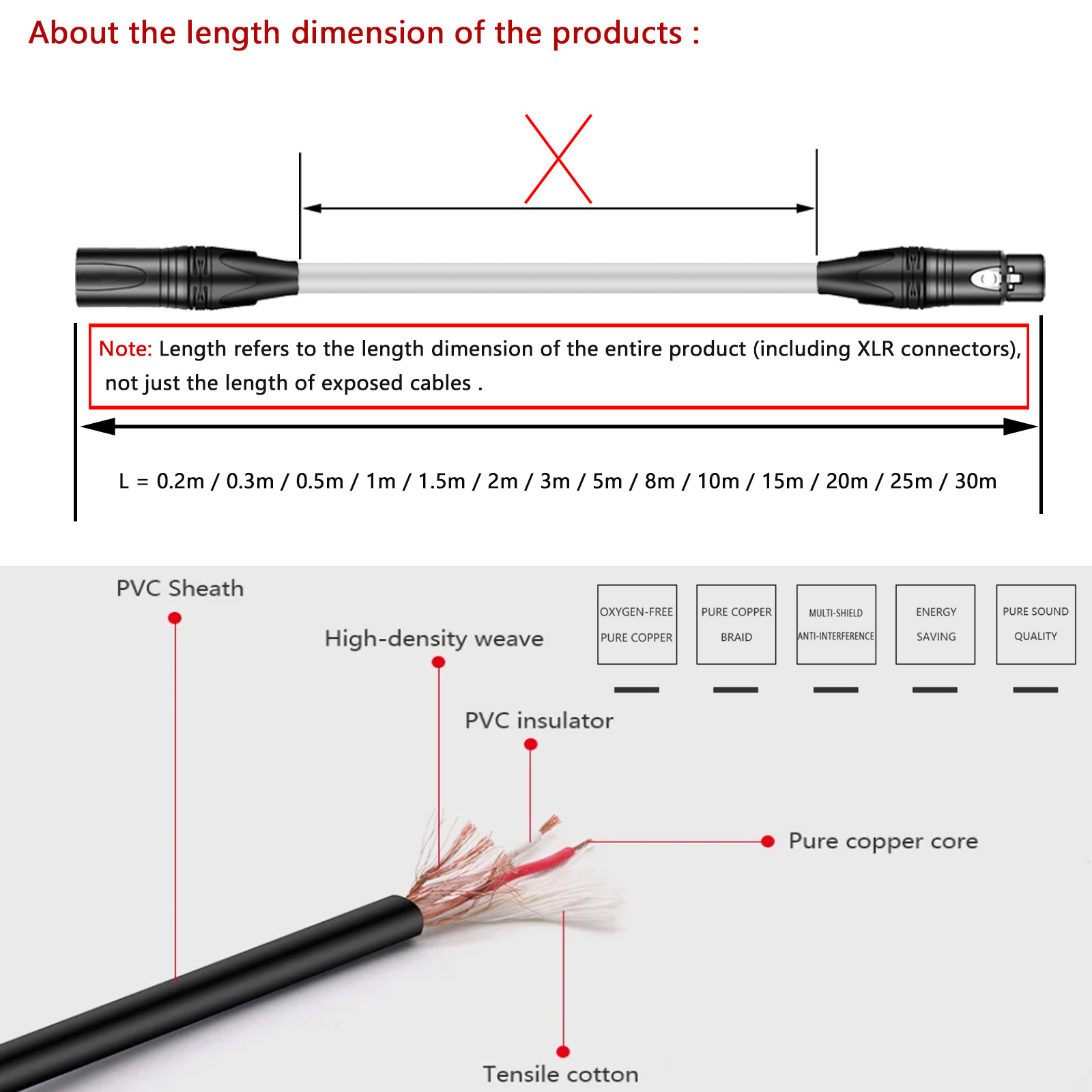 GuerGuo 3Pin XLR żeńskie gniaz – Audio Splitter Y recenzja i cena