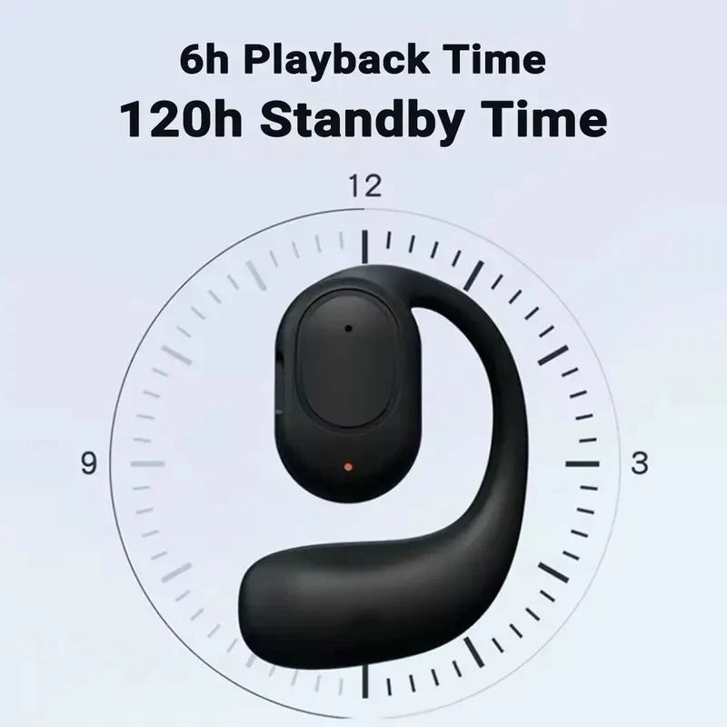 Słuchawka Bluetooth 5.4 Bezprz – Bluetooth Headset On Ear recenzja i cena