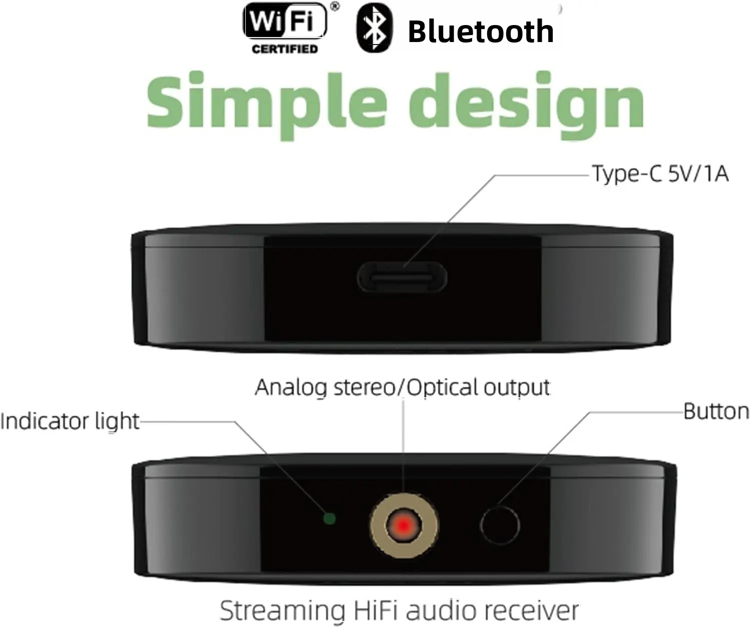 Olio Bluetooth 5.2 Odbiornik a – Bluetooth Adapter Receiver recenzja i cena