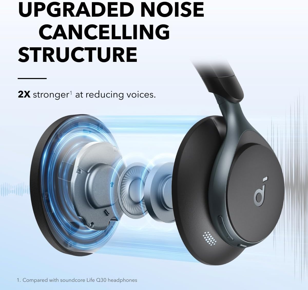 Słuchawki z aktywną redukcją s – Noise Cancelling Headphone recenzja i cena