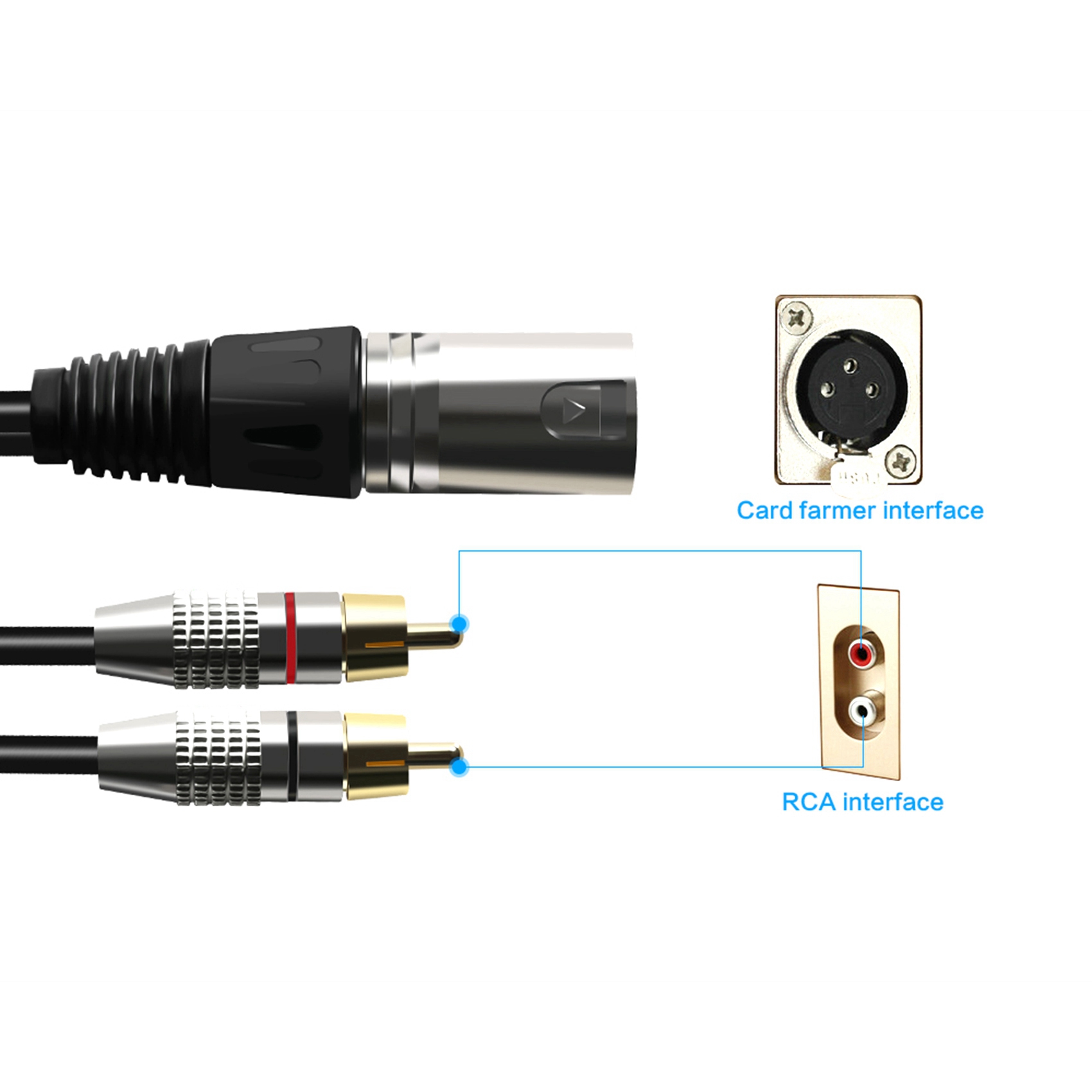 1 XLR męski na 2 wtyczki męski – Audio Splitter Y recenzja i cena
