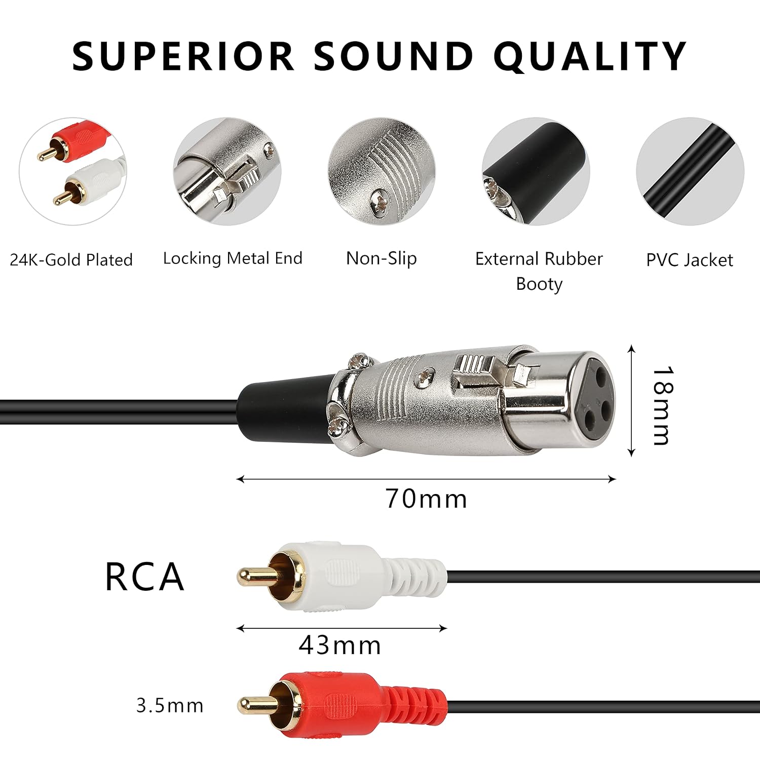 Kabel rozdzielający audio XLR  – Audio Splitter Y recenzja i cena