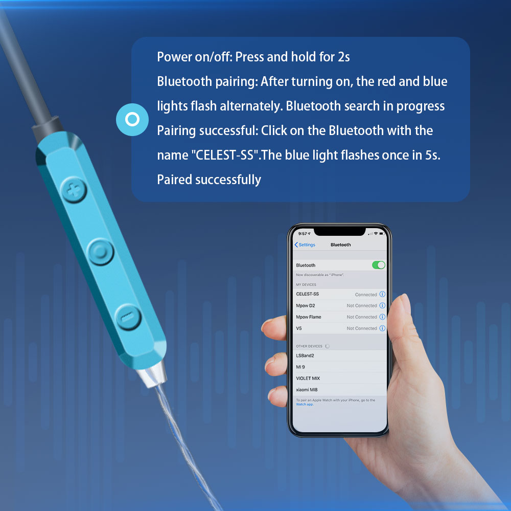 Kabel do słuchawek Celest SkyS – Wired Earphone Mic recenzja i cena