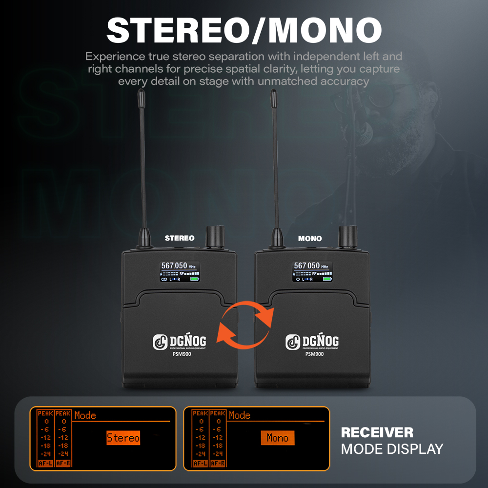 32-kanałowy bezprzewodowy syst – In Ear Monitor Iem recenzja i cena