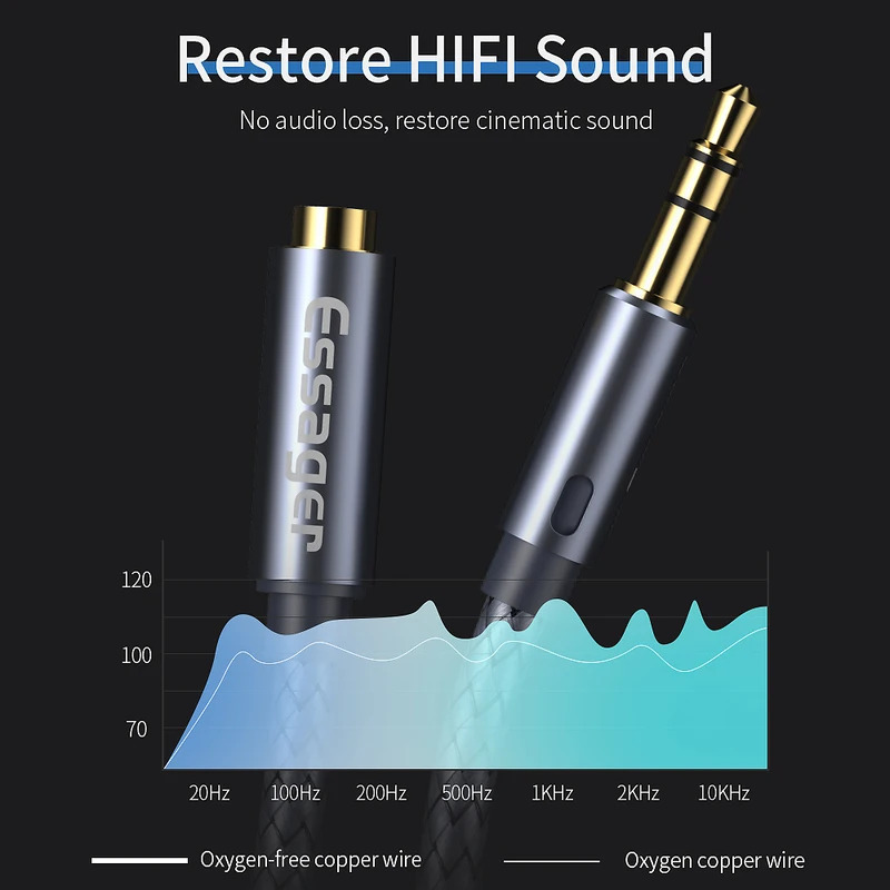 Przedłużacz audio Essager 3.5m – Earphone Splitter Jack recenzja i cena