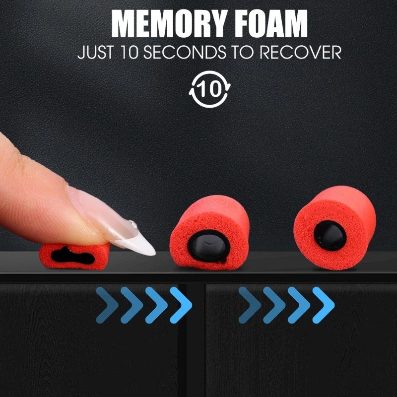 Wkładki do słuchawek z pianki  – Earphone Foam Tip recenzja i cena